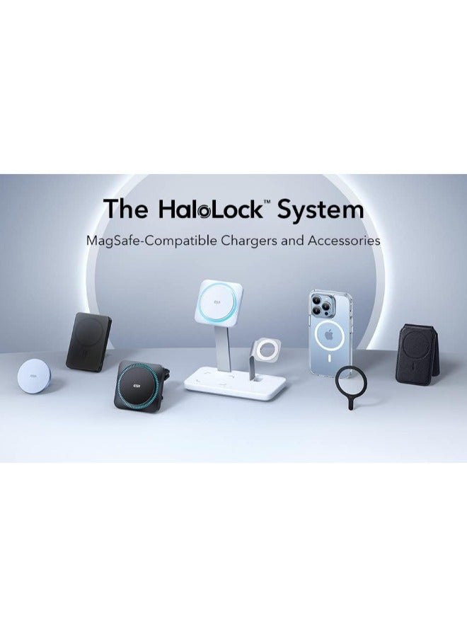 S-TOP Complete protection package for iPhone 14 Plus, the strongest original package, protection case that supports MagSafe wireless charging, mobile screen protection, camera lens protection - Image 5