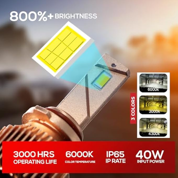 توبيز مجموعة مصابيح أمامية LED أصلية مختبرة بقوة 80 واط من LC40 9005، 80 واط، 8000 لومن، 3 ألوان ساطعة، درجة حرارة 6000 كلفن، 4300 كلفن، 3000 كلفن - Image 4