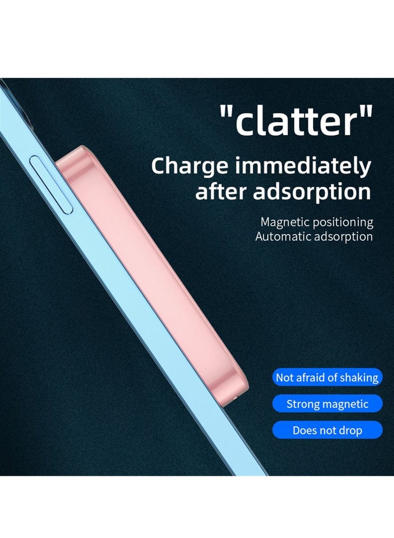 Raxoom Fast Wireless Magnetic Portable Power Bank Charger for iPhone 12/13/14/15 Series.