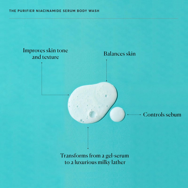 NATURIUM غسول الجسم سيروم نياكيناميد من ناتوريوم، جل-سيروم للتنظيف والترطيب، مختبر من قبل أطباء الجلد، خالي من البارابين والقسوة، 16.9 أونصة - Image 4