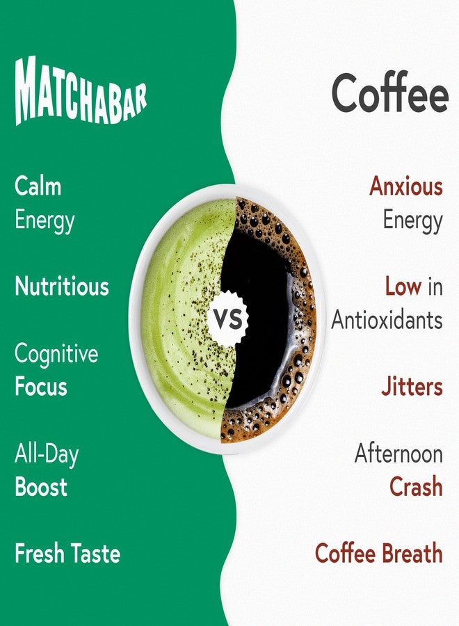 Matchabar Matcha Powder (80g) - Ceremonial Grade Authentic Japanese Matcha Green Tea Powder - Matcha Green Tea Powder Harvested in Japan - Matcha Tea Powder Latte - Zero Sugar, Vegan & 0 Calories - Image 3