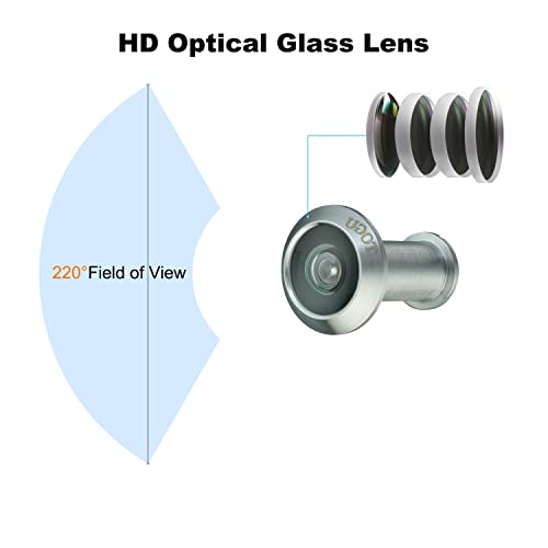 TOGU TG3016NG-SN UL Listed Solid Brass 220-degree Door Viewer with Heavy Duty Privacy Cover for 1-3/8" to 2-1/6" Doors, Satin Nickel Finish - Image 4
