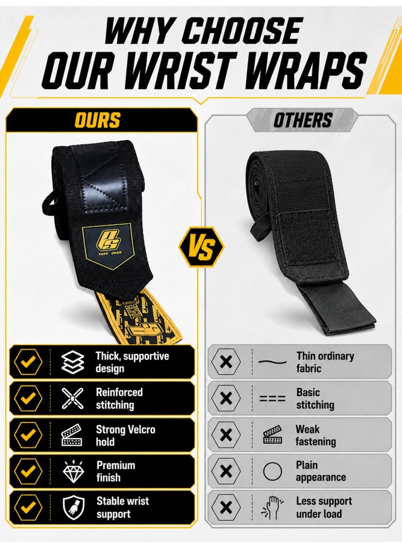ProSupps 2PCS Heavy-Duty Wrist Wraps for Weightlifting, Adjustable Wrist Support with Thumb Loop & Strong Velcro, Gym Wrist Brace for Bench Press, Powerlifting & Strength Training - Image 5