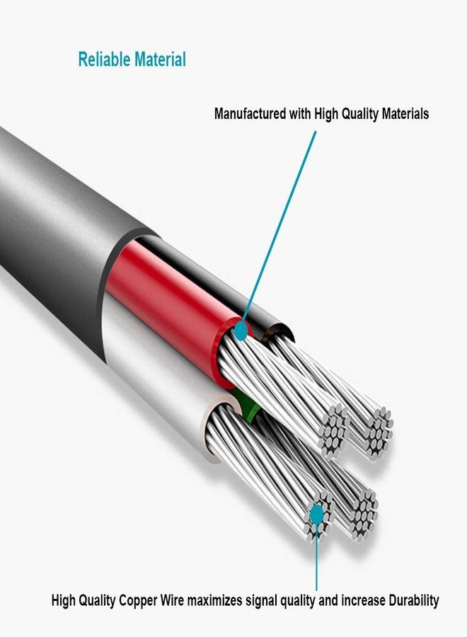MaxLLTo 6ft Extra Long Mini USB Cable for Sony Handycam DCR-SR82 / DCR-SR82C / DCR-SR85 / DCR-SR87 / DCR-SX40 / DCR-SX41 / DCR-SX60, 2 in 1 Multi-Function Data Cable - Image 4