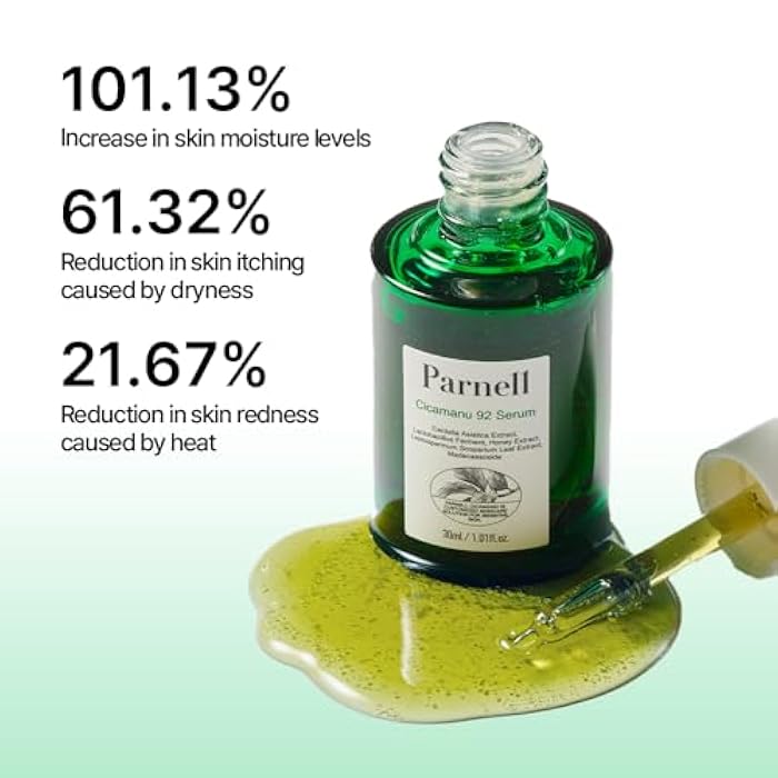 Parnell Cicamanu 92 Serum (1.01 Fl Oz) 30ml | Melatonin, Centella Asiatica | Ceramide for Overnight Recovery & Soothing Irritated Skin | Targets Hyperpigmentation & Deep Hydration | Korean Skin Care - Image 3