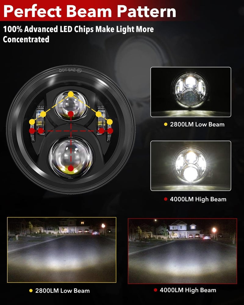 BICYACO 7 Inch LED Motorcycle Headlight with 4.5 Inch Fog Lights Passing Lamps DOT SAE Approved, Compatible with Harley Davidson Classic Electra Street Glide Fat Boy Road King Heritage Softail Black - Image 2