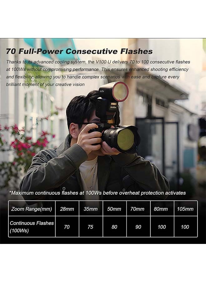 جودوكس - فلاش GODOX V100C USA V100-C U 100 واط برأس مستدير وشاشة تعمل باللمس لكاميرات كانون، لاسلكي 2.4 جيجاهرتز مع فلاش خارجي ومزامنة فلاش الغالق العالمي 1/80000 ثانية، بطارية ليثيوم مدمجة - Image 1