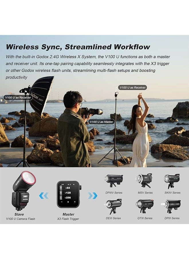 جودوكس فلاش GODOX V100C USA V100-C U 100 واط برأس مستدير وشاشة تعمل باللمس لكاميرات كانون، لاسلكي 2.4 جيجاهرتز مع فلاش خارجي ومزامنة فلاش الغالق العالمي 1/80000 ثانية، بطارية ليثيوم مدمجة  - Image 5
