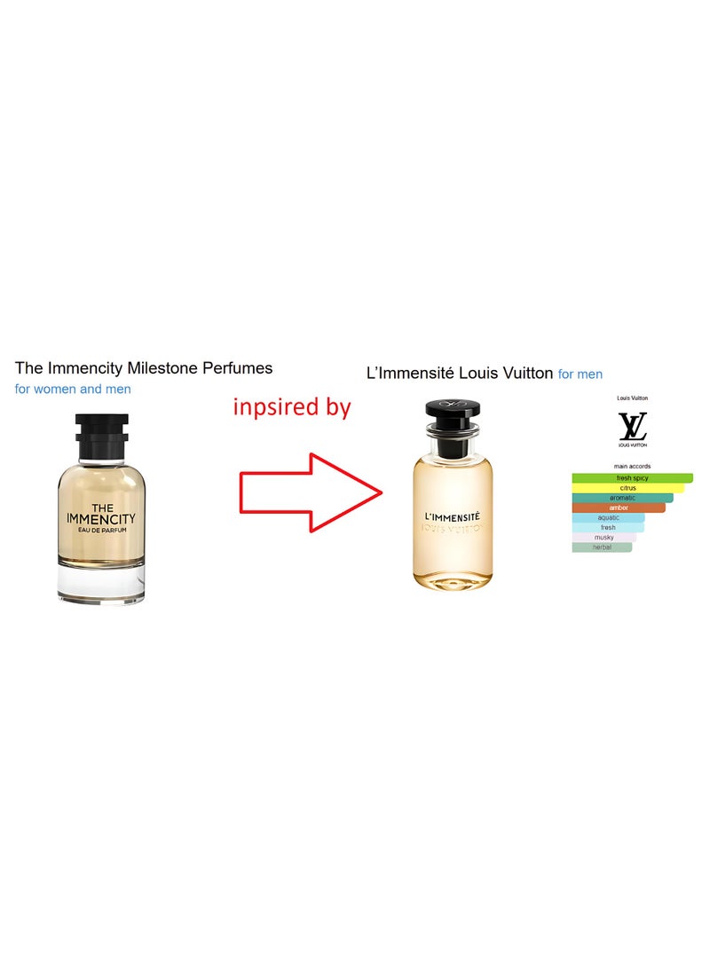 Milestone™ THE IMMENCITY Eau De Parfum For Unisex - 100ml - Image 3