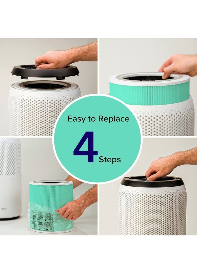 Chase Up Air Purifier Toxin Absorber Replacement Filter, 3-in-1 HEPA, High-Efficiency Activated Carbon, Core400S-RF-TX (LRF-C401-GUS), 1 Pack, Green - Image 3