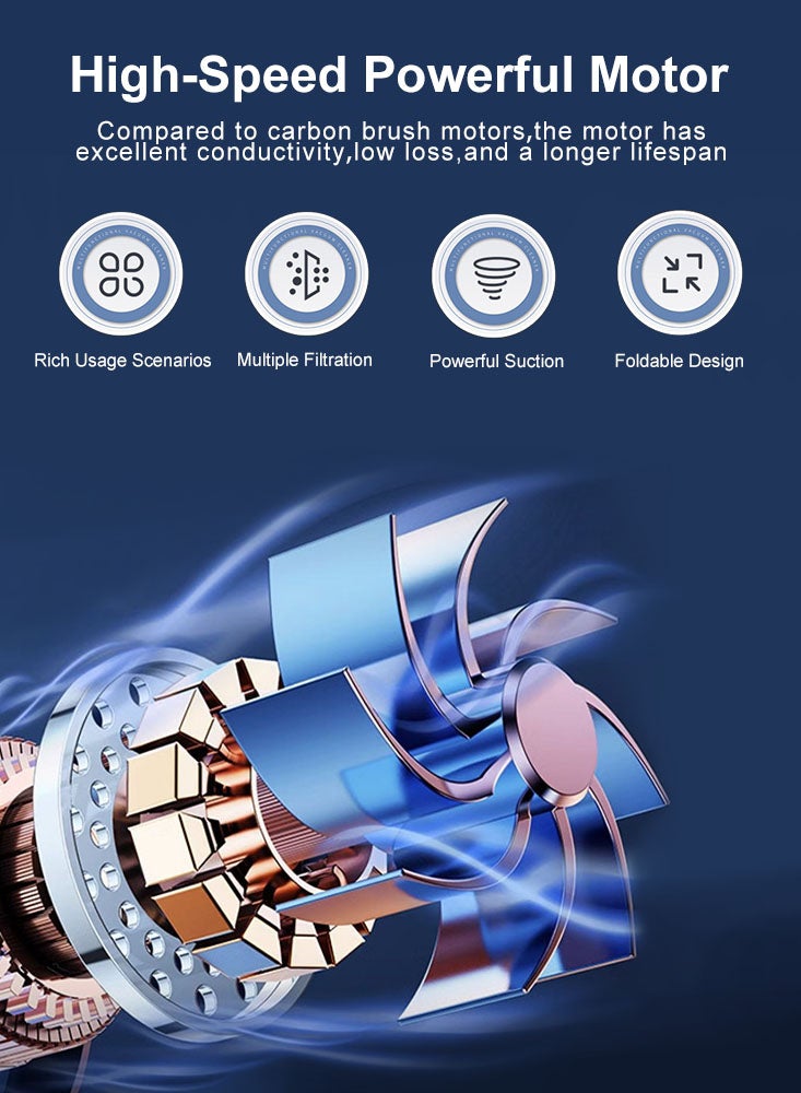 بيرفيي مكنسة كهربائية محمولة للسيارة بقوة شفط عالية تبلغ 6000 باسكال، مكنسة يدوية محمولة وقابلة للشحن لتنظيف الغبار في المنزل والمكتب والفوضى في السيارة وشعر الحيوانات الأليفة - Image 2