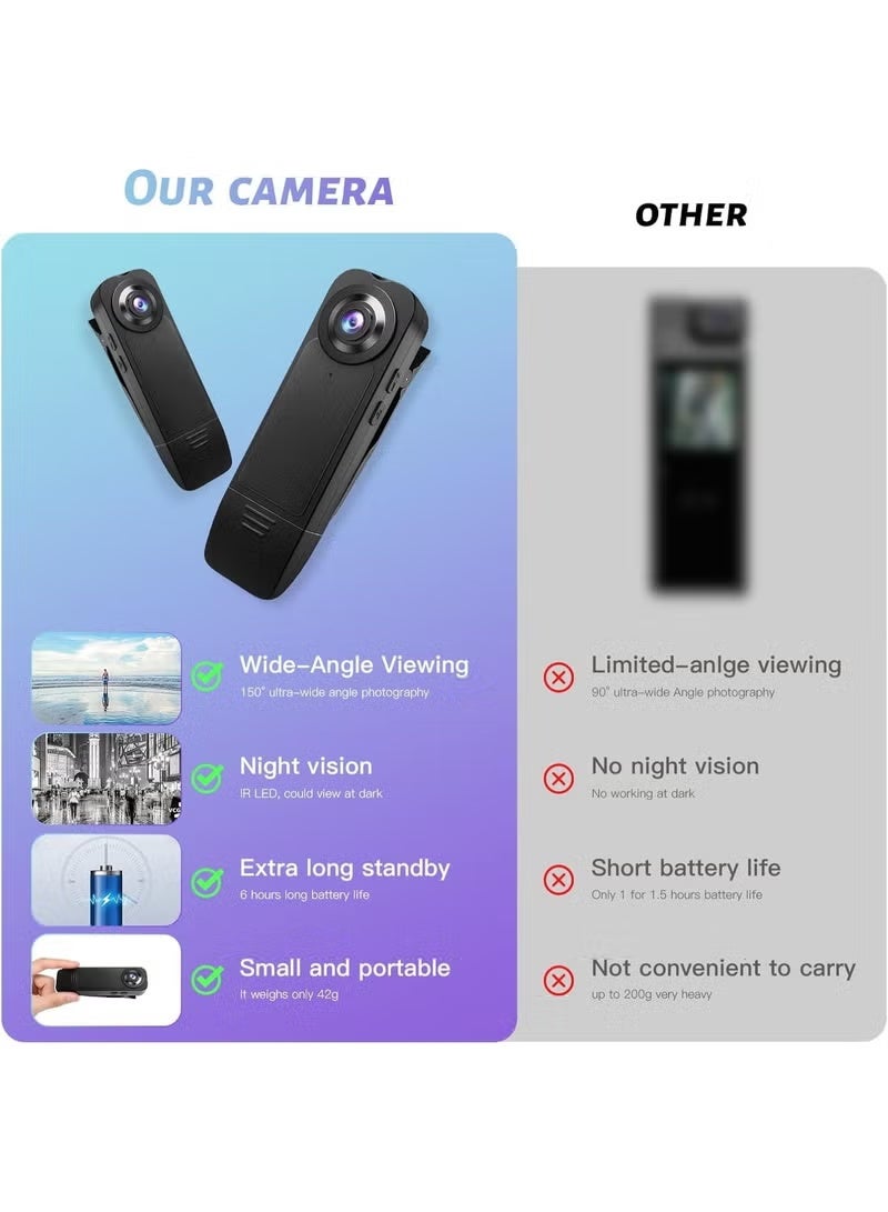 ZetRA Mini Body Cameras With Audio And Video Recording, POV Camera with 64G Card Body Worn Cam ,Wearable Patrol Video Recording Camcorder With Night Version ,Camcorder for Security Work Records Traveling - Image 5