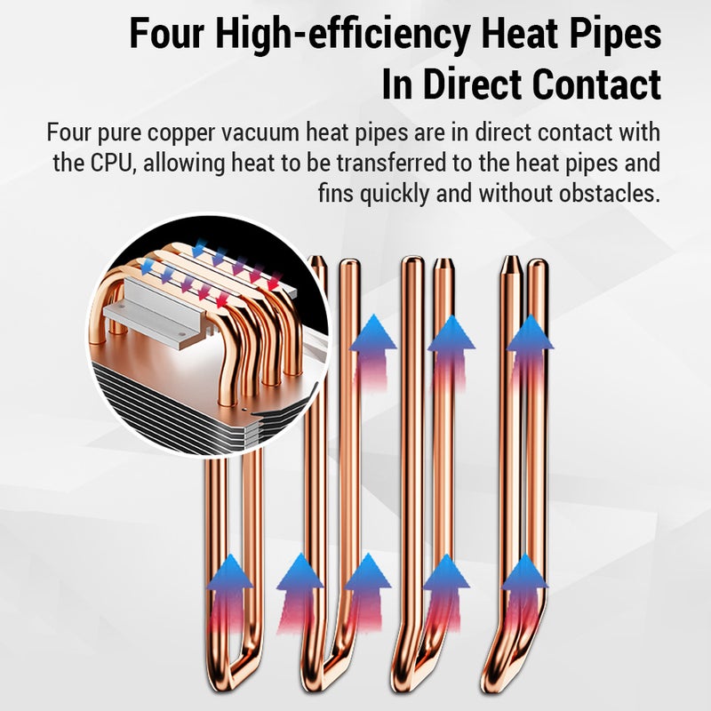 Jonsbo CR-1400 CPU Radiator Computer Tower CPU Cooler PWM 4Pin Fan 4 Heat Pipes 5V ARGB Tower CPU Cooling Fan - Image 5