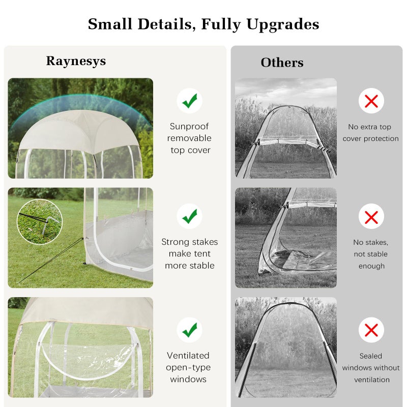 Raynesys Sports Tent for 1 Person, Portable & Foldable Pop Up Tents Shelter with Carry Bag, Instant Weather Proof Clear View Bubble Tent for Watching Sports Events, Fishing, Camping, Beige - Image 4