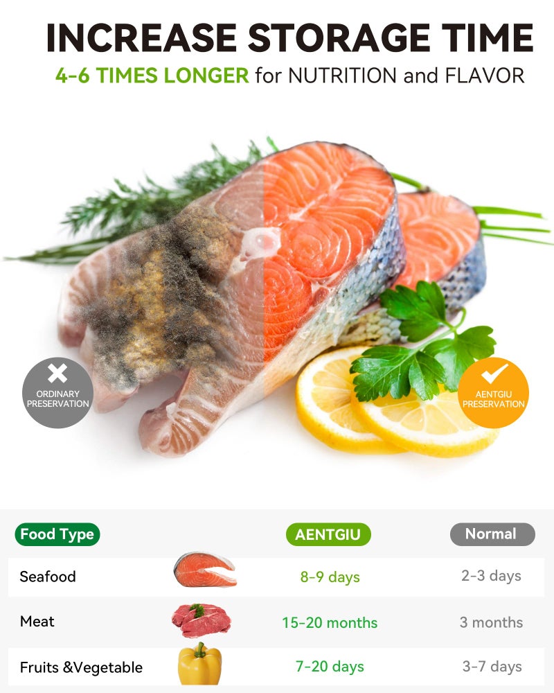 AENTGIU 200 Vacuum Sealer Bags For Food, 8x12 Inch Thick BPA Free Vacuum Sealer Storage Bags, Compatible with All Vac Machines, Food Saver, Seal a Meal, Weston, Commercial Grade Precut Prep Sous Vide Bags - Image 4