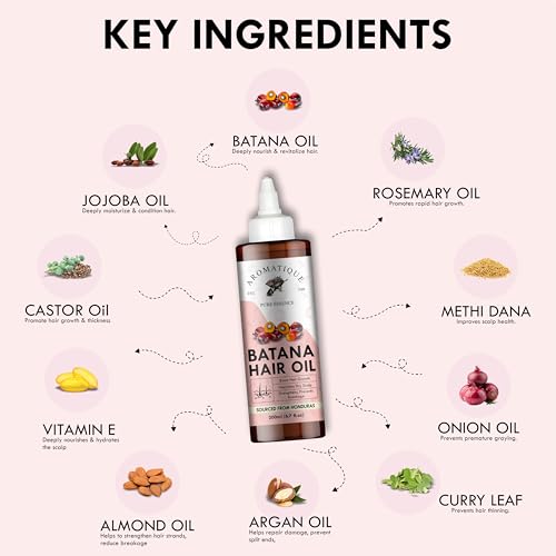 Aromatique Batana Oil Enriched with Rosemary, Argan, Onion & Castor Oil | Herbal Blend for Hair Nourishment, Shine & Strength | 200ml - Image 2