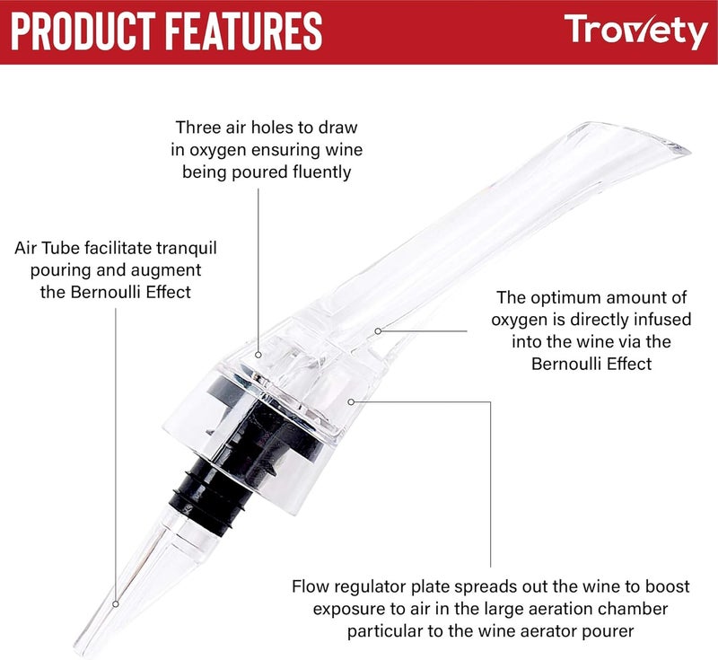 Trovety Destini Rose Wine Pourer & Aerator - Hawk-Bill Shape for Easy, No Drip Pouring - Unique Built-In Aerator System for Fast Decanting - Can Fit Most Bottle Spout Sizes - Travel-Savvy Accessory - Image 4