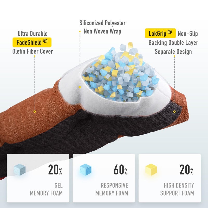 SUNROX LokGrip Non Slip Tufted Memory Foam Bench Cushion, FadeShield Water Resistant Durable Thicken Outdoor/Indoor Bench Seat Pads 36x14x4 inch, Terracotta - Image 2