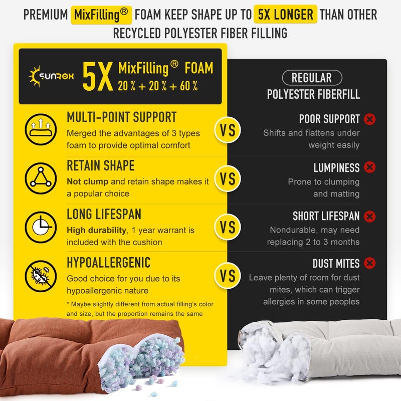 SUNROX LokGrip Non Slip Tufted Memory Foam Bench Cushion, FadeShield Water Resistant Durable Thicken Outdoor/Indoor Bench Seat Pads 36x14x4 inch, Terracotta - Image 3