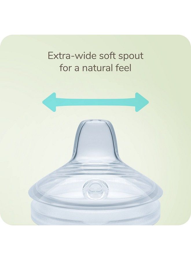 NUK ® Simply Natural Learner Cup Replacement Spout - Image 4