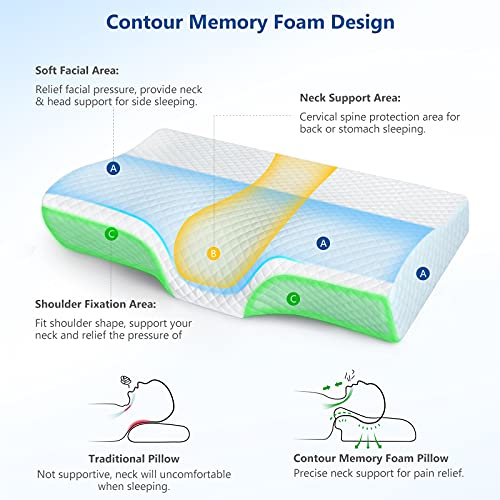 ZAMAT Memory Foam Pillow for Neck Pain Relief, Adjustable Ergonomic Cervical Pillow for Sleeping, Orthopedic Neck Pillow with Washable Cover, Bed Pillows for Side, Back, Stomach Sleepers - Image 2