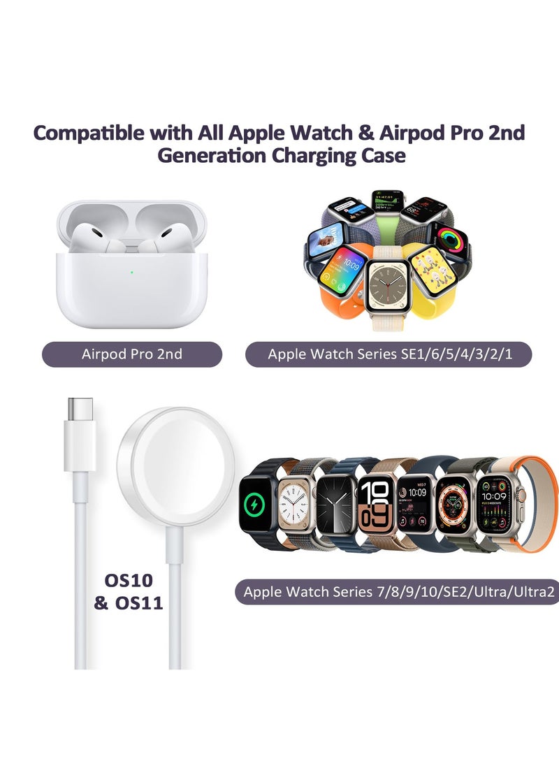 Harse - Upgraded Apple Watch Charger, Fast Charging USB C Watch Charger Cord Compatible for Apple Watch, Magnetic Cable Series 9/8/7/Ultra/Ultra2/SE2/6/5/4/3/2/1/SE1, Portable Type Cord, 3.28ft/1M - Image 1