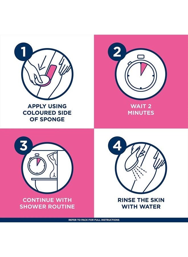 Veet - Hair Removal Cream - Veet Legs & Body In Shower Cream Hair Remover, Sensitive Formula with Aloe Vera and Vitamin E, 13.5 fl oz Pump Bottle (Pack of 2) - Image 1