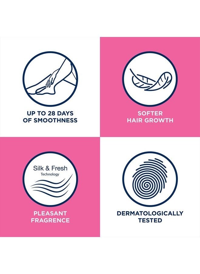 Veet - Hair Removal Cream - Veet Legs & Body In Shower Cream Hair Remover, Sensitive Formula with Aloe Vera and Vitamin E, 13.5 fl oz Pump Bottle (Pack of 2) - Image 1