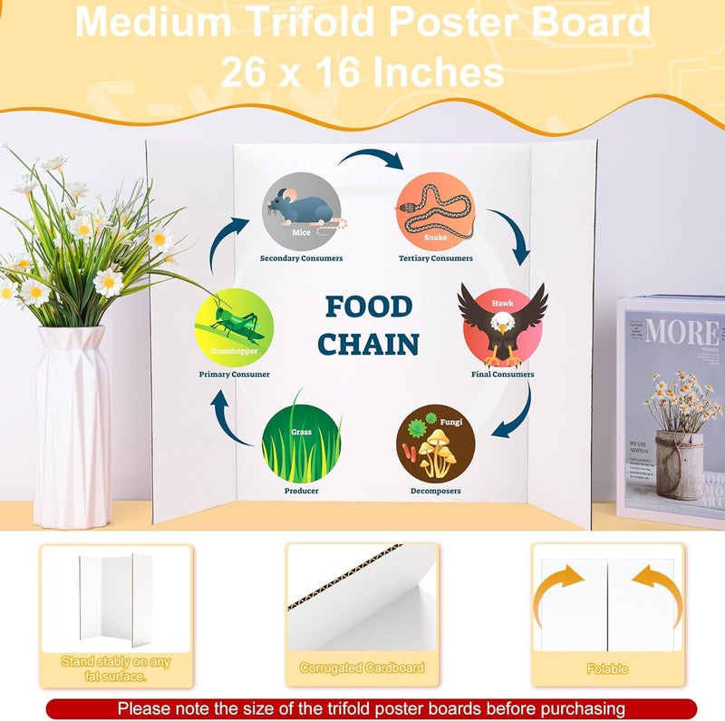 AKONEGE 4Pcs Medium Trifold Poster Board, 26 x 16 Inches White Tri Fold Poster Boards Corrugated Presentation Cardboards for Science Fair, School Projects, Exhibitions, and Business Presentations - Image 4