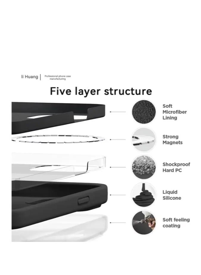 iPhone 16 Pro Max Case Shockproof Cover 5-Layer Back Anti-Scratch Shockproof Dirt-Resistant Multicolor MagSafe Silky Soft Touch Natural Microfiber Lining (Orange) - Image 2