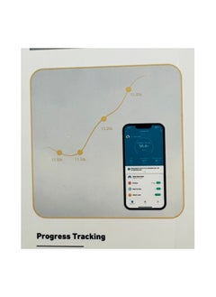 LEVORE LEVORE Smart Body Fat Scale With Data Screen Display  - Image 5