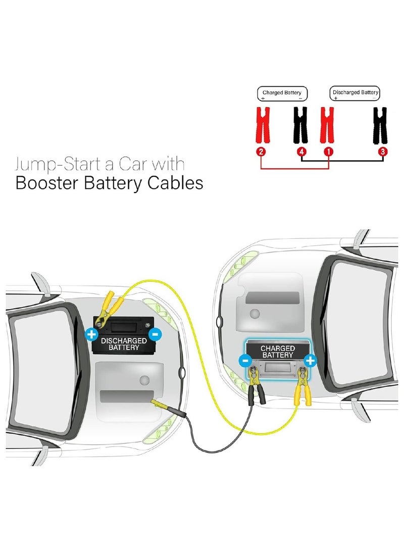 RoadPower Booster Cable With Zipper Bag 1000AMP  2.50 Meter - Image 4