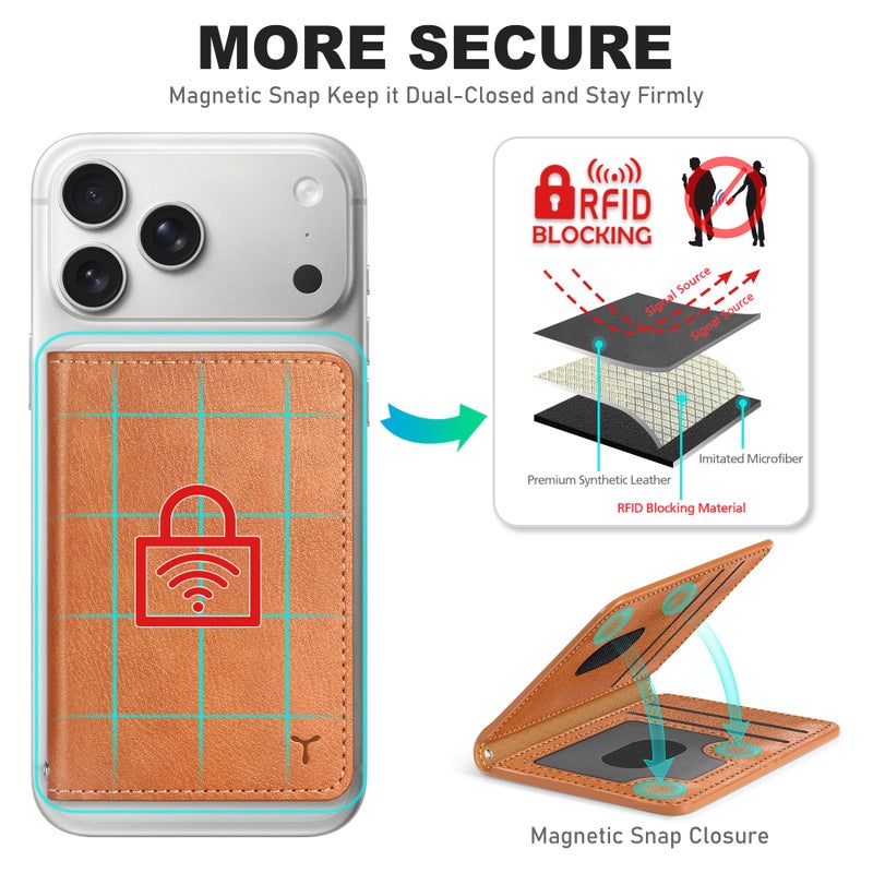 TUCCH for Magsafe Wallet with 6 Card Holders, RFID Blocking [Clear ID Window] PU Leather Folio Magnetic Phone Wallet for iPhone 17/16/15/14/13/12/Plus/Air/Pro/Pro Max Series, Textured Brown - Image 3