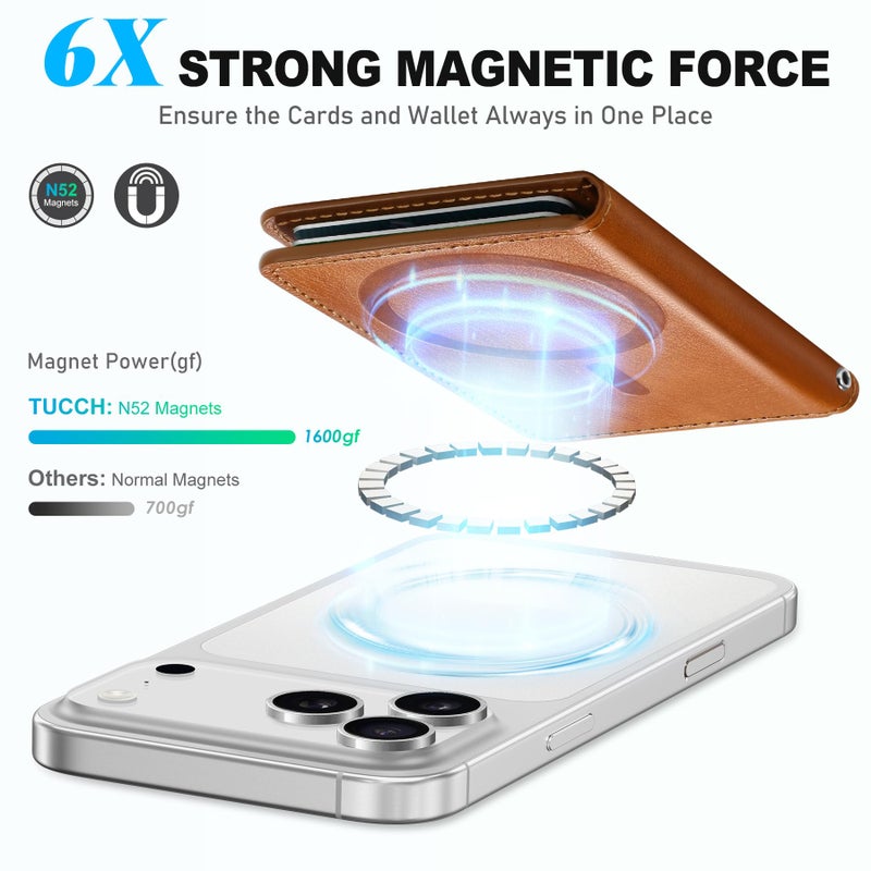 TUCCH for Magsafe Wallet with 6 Card Holders, RFID Blocking [Clear ID Window] PU Leather Folio Magnetic Phone Wallet for iPhone 17/16/15/14/13/12/Plus/Air/Pro/Pro Max Series, Textured Brown - Image 4