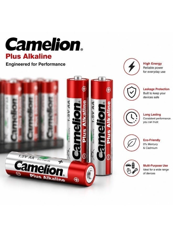 Camelion AA Alkaline Batteries 4 Pack, 1.5V Double A Long Life Battery for Remotes, Toys, Flashlights, Clocks & Household Devices - Image 2