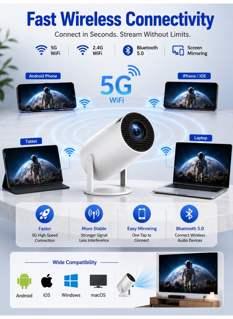 Eworld Smart Mini Projector 1080P with Android 11.0, 4K Support, 5G Dual Band WiFi, Bluetooth 5.0, Auto Focus, Auto Keystone, 180° Rotatable, 40-130 Inch Display, Built-in Speakers, Screen Mirroring, HDMI, USB & TF Card Compatible with TV Stick, PS5, Laptop, iPhone & Android, Portable Home Theater for Indoor & Outdoor Use - Image 4