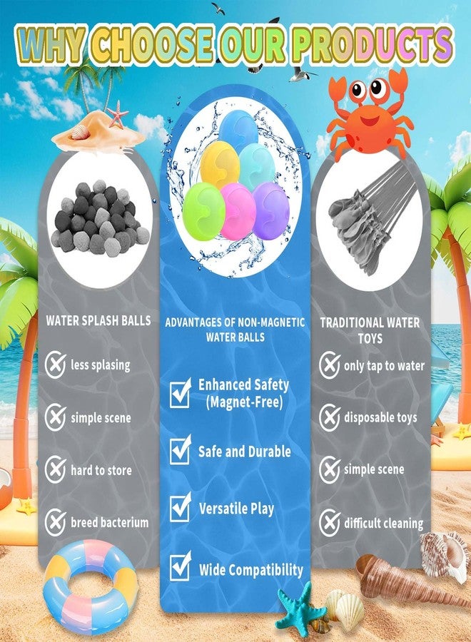 QETRABONE 6 Pcs Reusable Water Balloons, Magnets-Free Refillable Water Balloons Quick Fill, Summer Outdoor for Adults - Image 3