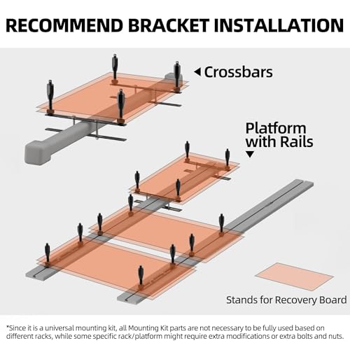 ALL-TOP Recovery Board Mount Kit, Universal Bracket for Traction Tracks, Adjustable DIY Lockable Pin Set for Roof Rack, Crossbar & Cargo Basket - Image 3