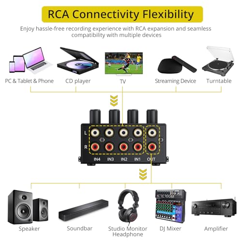 PROZOR 4-Channel Stereo Audio Mixer, RCA Input with Independent Volume Controls, Metal Housing, Ultra Low Noise, for TV/PC Mixing, Home Studios, DJ Performances – No Power Required, Plug and Play - Image 2