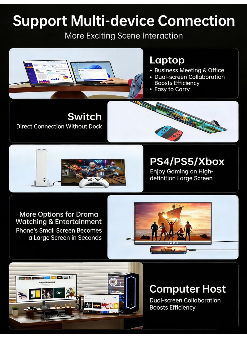 ARZOPA 16.1'' 144Hz Portable Gaming Monitor,100% sRGB 1080P FHD Kickstand Portable Monitor with HDR, Ultra Slim, Eye Care, External Second Screen for Laptop, PC, PS5, Mac, Xbox - Image 2