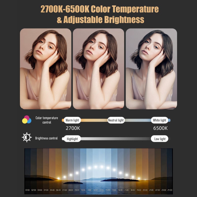 BAFANG BF-100W Compact COB Video Light 100W LED Fill Light 2700K-6500K Dimmable 10 Scene Lighting Effects Mini Bowens Mount for Indoor Outdoor Vlog Live Streaming Photography - Image 4