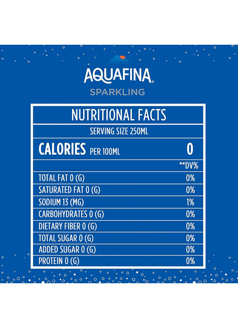 Aquafina Sparkling Fizzy Water - Image 3