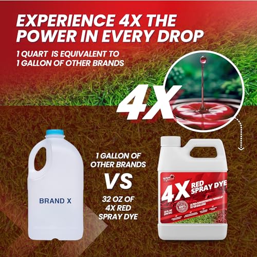 Not Rocket Sciences 32oz 4X Red Spray Dye - Makes 128 Gallons of Concentrated Spray Pattern Indicator Dye, Ideal Fertilizer Marking, Lawn Turf Mark and Marker, Mark Where You've Sprayed with Red Color Indicator - Image 4