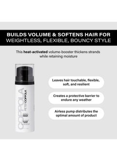 Peter Coppola Full Volume Styling Cream Volumizing Lightweight Blow Dry Cream For Thickening Adding Volume And Styling All Hair Types 4.4Oz  - Image 2