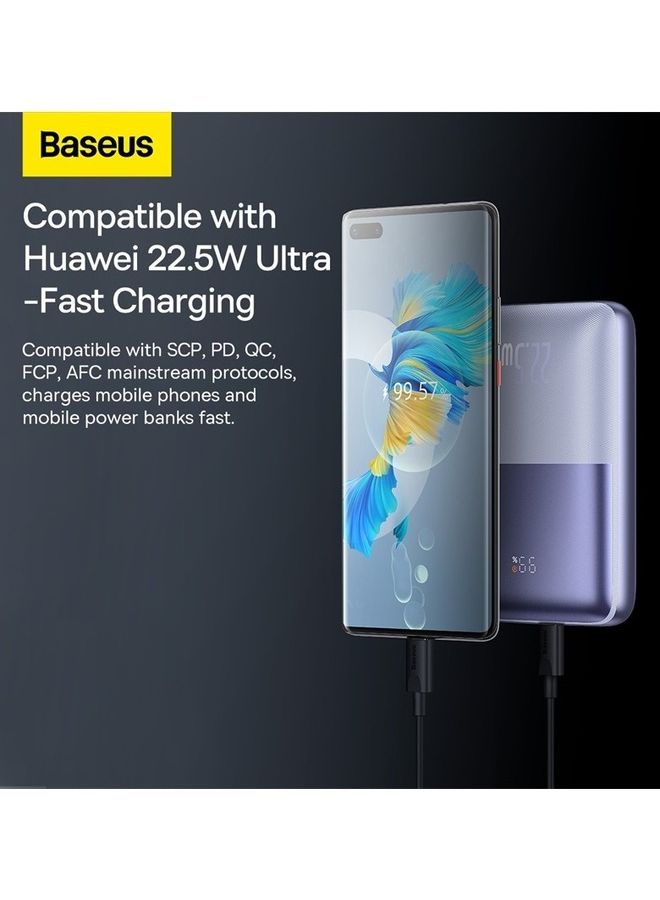 Baseus 20000 mAh USB C Portable Power Bank with Digital Display (20000 mAh with 1 USB C Port and 2 USB A Ports for up to 22.5W Charging for iPhone, Android, AirPods, iPad, and More) – Purple - Image 4