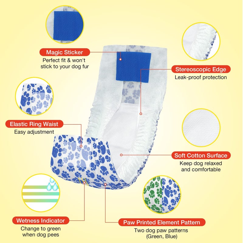 Dono Disposable Male Dog Wraps, Non-Slip Design New Upgrade Male Dog Diaper Puppy Doggy with Super Absorbent Leak-Proof Fit Excitable Urination, Incontinence, or Male Marking - Image 2