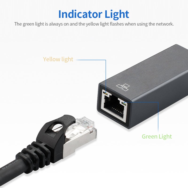 Type C Ethernet Adapter: Grey, 1000Mbps Fast Transmission, Stable Connection - Low Latency, Portable Plug Play RJ45 Adapter for Wide Device Compatibility & Movable Wired Network Use - Image 3