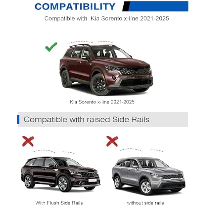 rayihni Lockable Roof Rack Cross Bars 220lbs Compatible with Kia Sorento X-Line & X-Pro 2021 2022 2023 2024 2025 (with Raised Side Rails), Roof Rails Crossbars Rooftop Cargo Carrier Luggage - Image 3