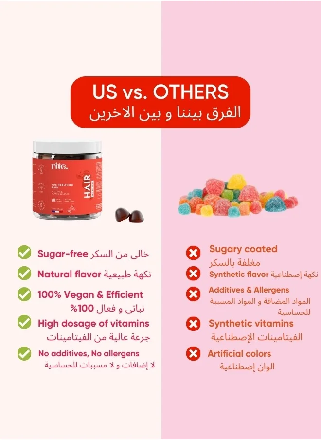 Rite 60 Sugar Free Hair Gummies