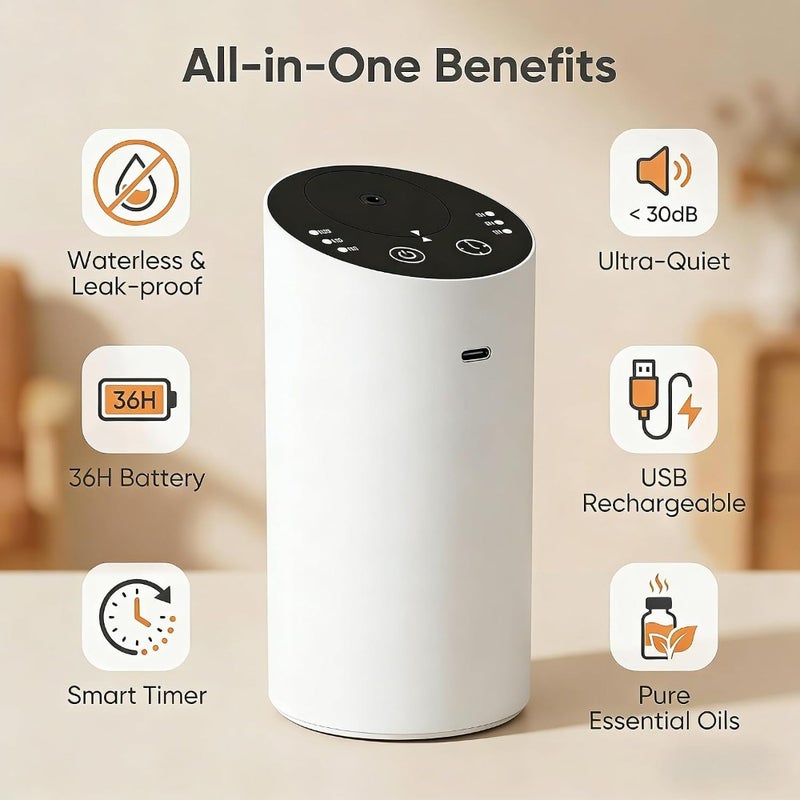 Car Air Freshener Diffusers, Smart Car Humidifier with Timer and No Leakage Tech, 3 Mode Adjustable Ideal Aroma Diffuser for Car, Office, Bedroom, Home White - Image 4